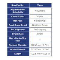 SSU12OPN THOMSON BALL BUSHING<BR>SSU SERIES 3/4" OPEN LINEAR BEARING SELF ALIGNING ADJUSTABLE 1130 LBF